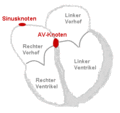 Vorschaubild der Version vom 11:16, 10. Apr. 2011