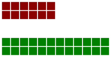 House of Assembly of Bermuda composition 2017.svg
