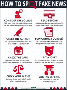 Infographic How to spot fake news published by the International Federation of Library Associations and Institutions How to Spot Fake News.pdf