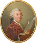 Johann Joachim Busch: Age & Birthday