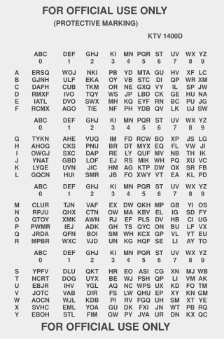 <span class="mw-page-title-main">DRYAD</span> US paper cryptographic system