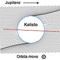 Bildeto por versio ekde 19:19, 8 maj. 2016