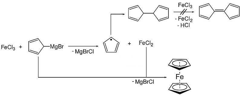 File:Kealy and Pauson synthesis of ferrocene v2.jpg