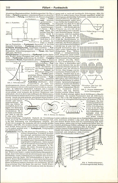 File:LA2-Blitz-0119.jpg