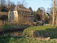 Wassermühle Glossen