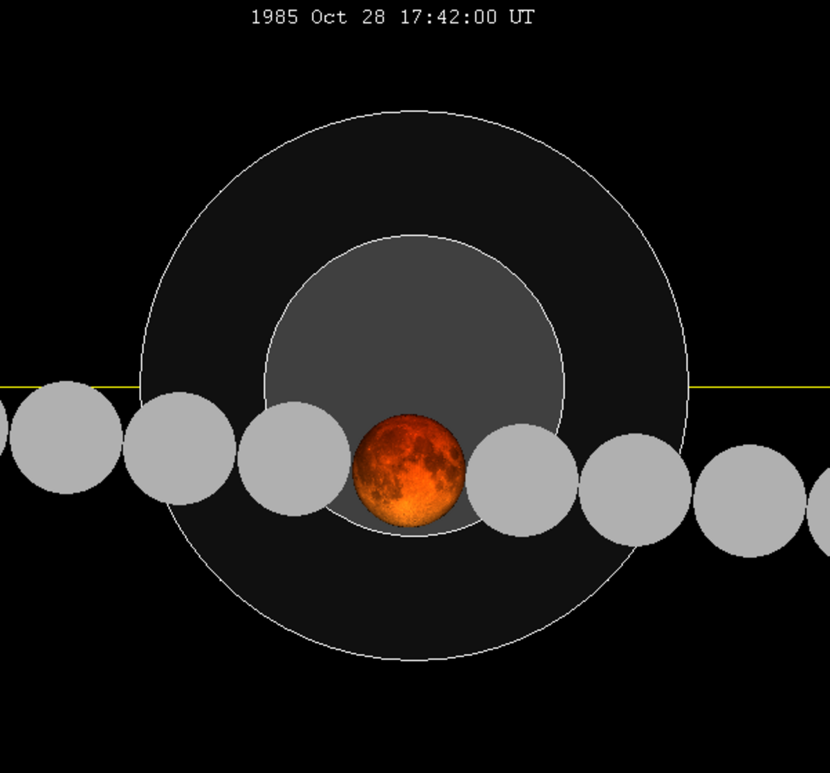 Lunar eclipse chart close-1985Oct28.png