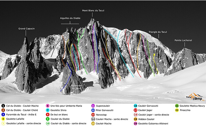 File:Mont Blanc du Tacul - East face - Routes.jpg