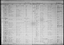 Page 102 from the Salt Lake County Recorder Mining Abstracts, Book A, showing the Jordan S.M.Co mining claim in 1863. Page 102 from the Salt Lake County Recorder Mining Abstracts, Book A, Jordan S.M.Co mining claim.jpg