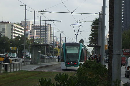 Palau Reial Tram Station