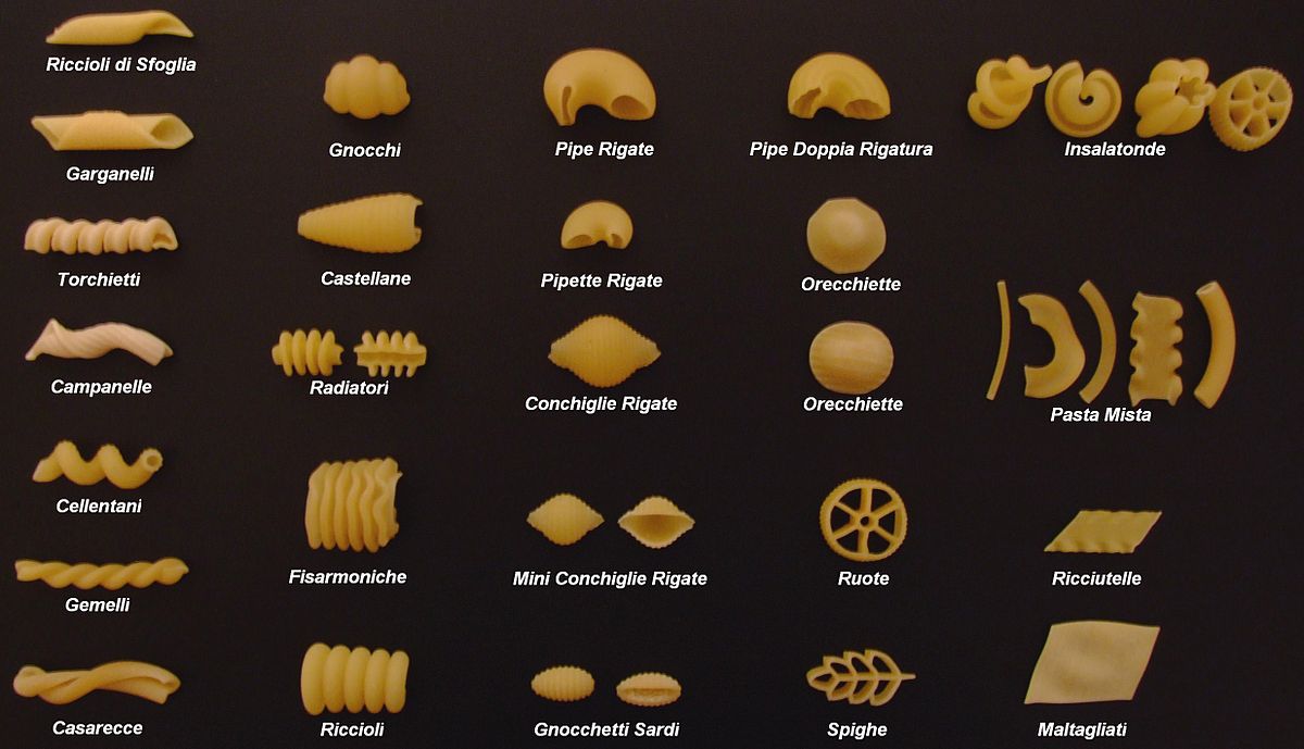 Pasta 2006 3.jpg