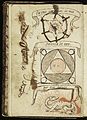 Pen-drawings of alchemical symbolic subjects, 1702 Wellcome L0076136.jpg