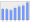 Evolucion de la populacion 1962-2008