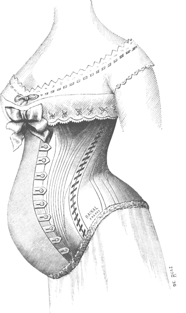File:Pregnant corset.gif - Wikipedia