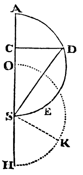 File:Principia1846-164a.png