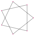 Regular star polygon 7-2.svg