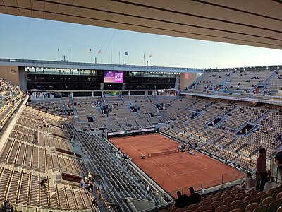 Court Philippe-Chatrier