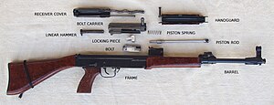 Vz 58 - Wikipedia