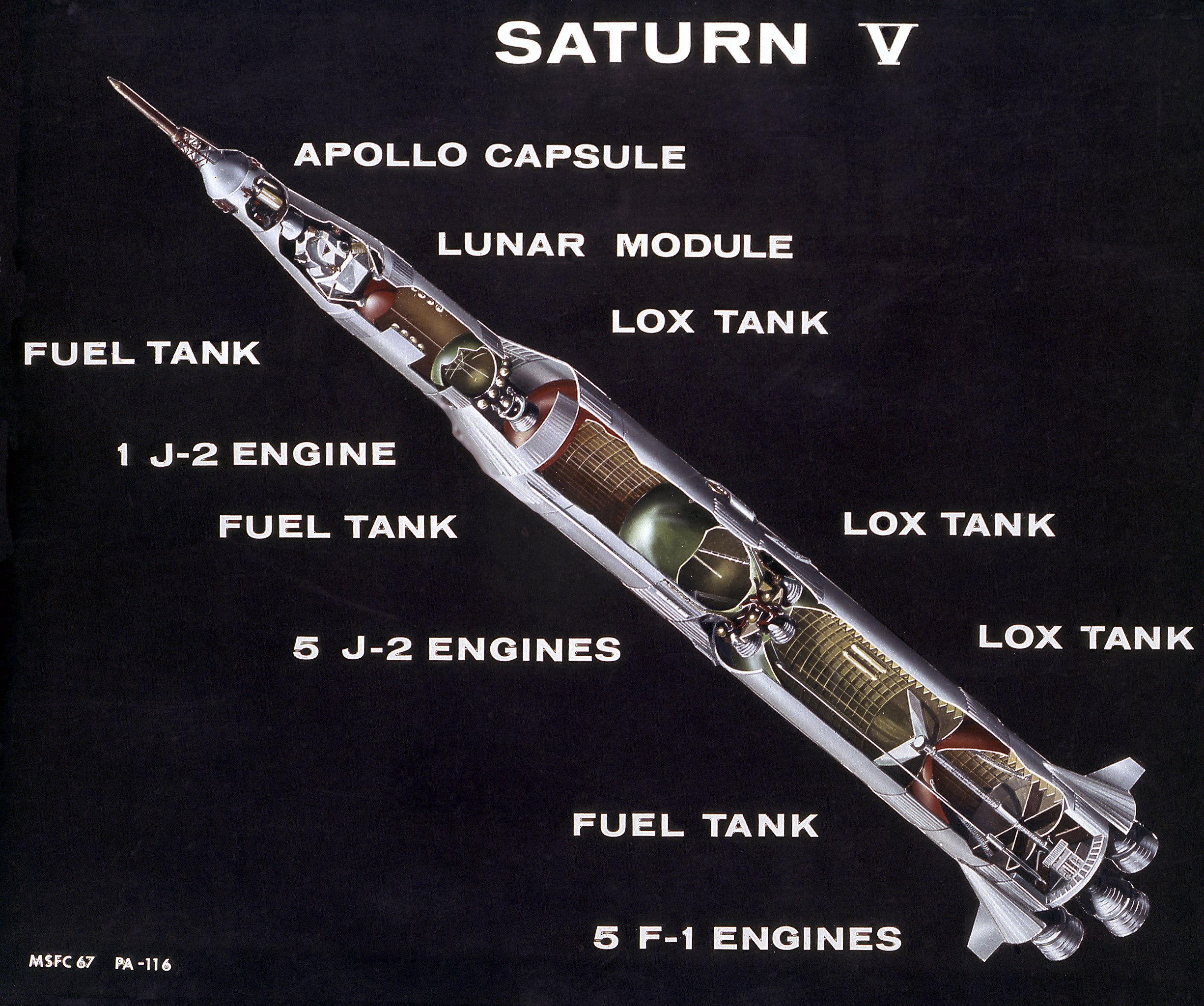 Saturn V 