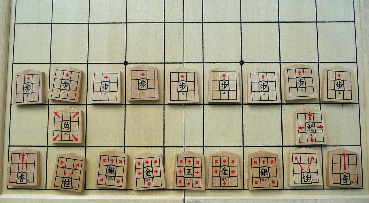 File:Shogi Game Position.JPG - Wikimedia Commons