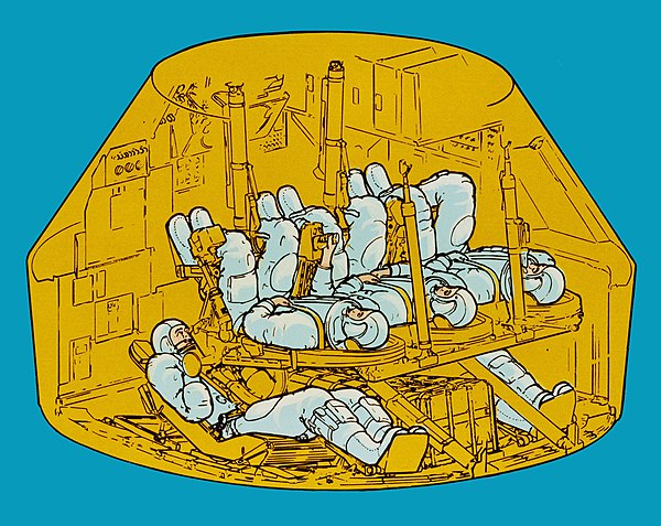 Skylab Rescue Command Module Diagram