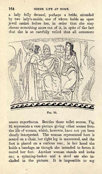 File:The home life of the ancient Greeks; (IA homelifeofancien00blumiala).pdf