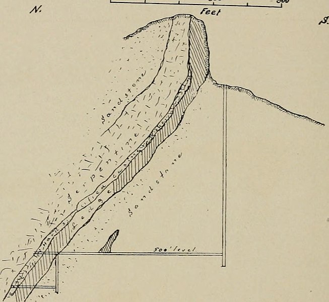 File:The quicksilver resources of California (1903) (14803523243).jpg