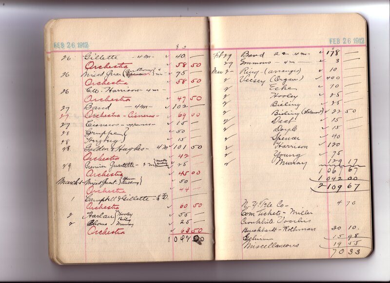 File:Thomas Edison's New York City Recording Studio Cash Book 08 (of 21), Image 37 (of 49). (c53c3787-0828-4187-8cad-44135b3b0884).tif