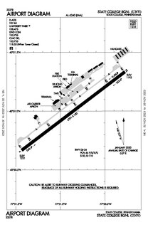 <span class="mw-page-title-main">University Park Airport</span> Airport in Centre County, Pennsylvania