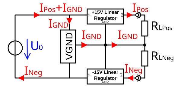 File:VGND and two regualtors-NegativeIGND.svg