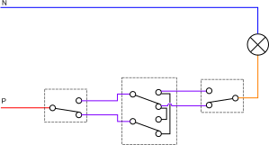 File:Va et vient permutateur.svg