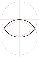 Thumbnail for File:Vesica-P-Constr-Diagram.svg