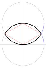 File:Vesica-P-Constr-Diagram.svg