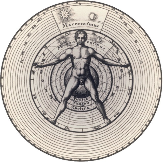 Robert Fludd's 16th-century illustration of man the microcosm within the universal macrocosm
