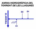 Miniatura per a la versió del 10:27, 16 ago 2010