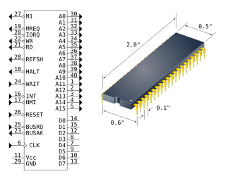 The Z80's original DIP40 chip package pinout Z80 pinout.svg