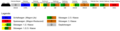 Vorschaubild der Version vom 19:06, 12. Sep. 2013