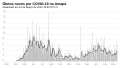 Thumbnail for version as of 22:55, 15 March 2021