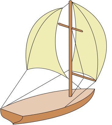 File:Żagiel spinaker and blooper.svg