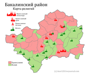 Религиозная карта Бакалинского района