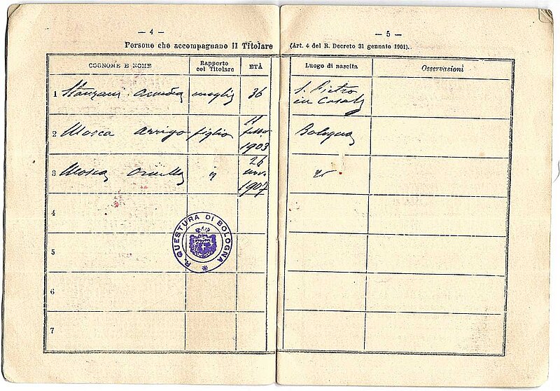 File:1914-Mosca-Antonio-passaporto-per-Austria-d.jpg