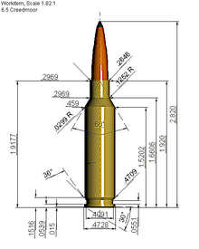 6.5mm Creedmoor - Wikipedia