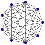 8-simplex graph