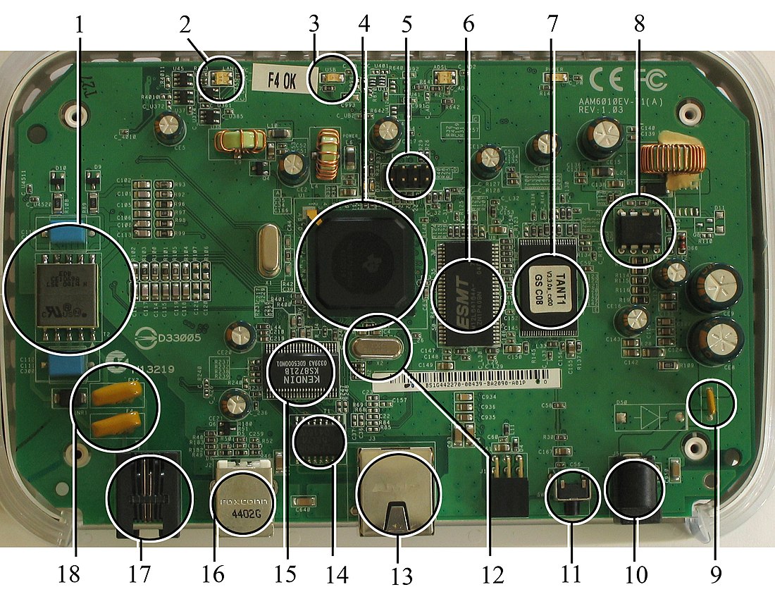 Inbyggt system