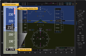 Устройства для установки датчиков атмосферной скорости на самолет и контроля их поведения