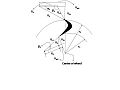 Actual velocity diagram of francis turbine.jpg