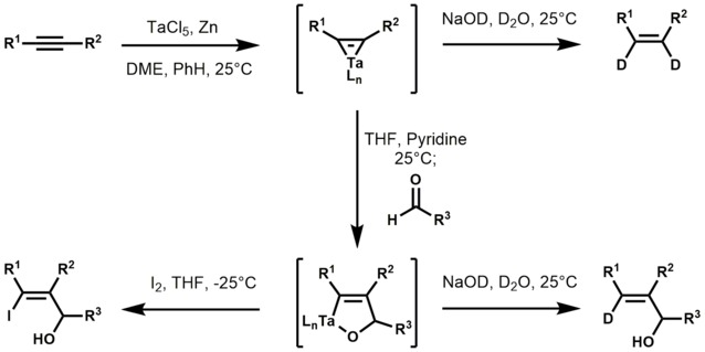 Utimoto's Synthesis of (E)-Allylic Alcohols Alkyne complexes 1 allylic alcohol.tif