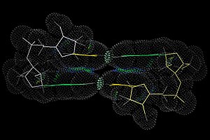 Radi De Van Der Waals: Història, Variació a la taula periòdica, Determinació experimental