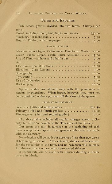 File:Annual catalogue of Louisburg College (1903-1904) - DPLA - 5886f8f852b4dcfd9981e48906d0a589 (page 22).jpg