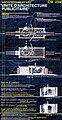 Миниатюра для версии от 16:30, 14 июля 2009