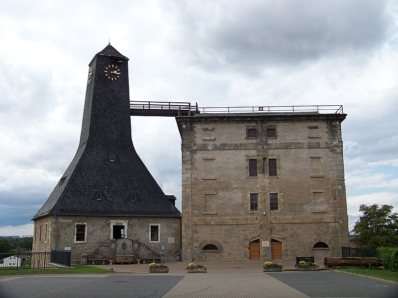 File:Bad Duerrenberg Borlachmuseum.jpg